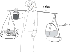 រូបលេខ១